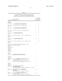 IMPROVED MULTIPLEX NUCLEIC ACID AMPLIFICATION USING BLOCKED PRIMERS diagram and image