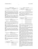 DETECTION OF HUMAN PAPILLOMAVIRUS diagram and image