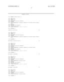 DETECTION OF HUMAN PAPILLOMAVIRUS diagram and image