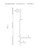 PEPTIDE COMPOUNDS FOR CAPTURING OR INHIBITING AVIAN INFLUENZA VIRUS AND APPLICATION THEREOF diagram and image