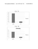 PEPTIDE COMPOUNDS FOR CAPTURING OR INHIBITING AVIAN INFLUENZA VIRUS AND APPLICATION THEREOF diagram and image