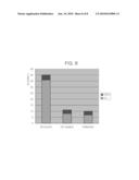 PEPTIDE COMPOUNDS FOR CAPTURING OR INHIBITING AVIAN INFLUENZA VIRUS AND APPLICATION THEREOF diagram and image