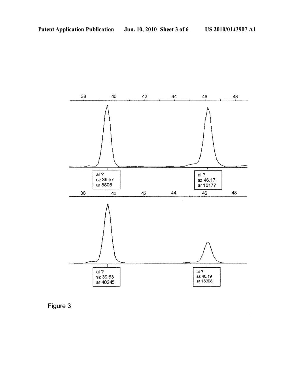 METHODS AND USES INVOLVING GENETIC ABNORMALITIES AT CHROMOSOME 12 - diagram, schematic, and image 04