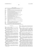 OSTEOARTHRITIS BIOMARKERS AND USES THEREOF diagram and image