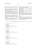 OSTEOARTHRITIS BIOMARKERS AND USES THEREOF diagram and image