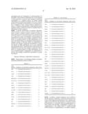 OSTEOARTHRITIS BIOMARKERS AND USES THEREOF diagram and image