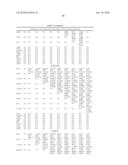 OSTEOARTHRITIS BIOMARKERS AND USES THEREOF diagram and image