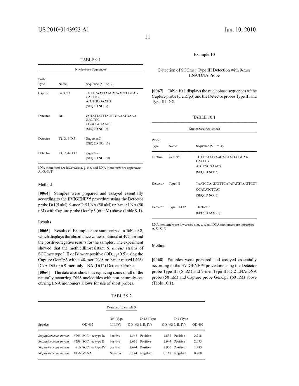 DETECTION OF METHICILLIN-RESISTANT STAPHYLOCOCCUS AUREUS - diagram, schematic, and image 12