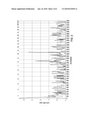 CHD7 GENE POLYMORPHISMS ARE ASSOCIATED WITH SUSCEPTIBILITY TO IDIOPATHIC SCOLIOSIS diagram and image