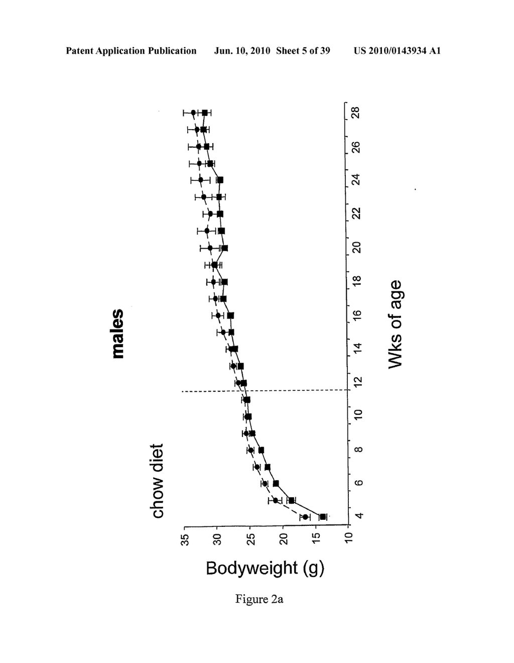 Modified animal lacking functional PYY gene, monoclonal antibodies that bind PYY isoforms and uses therefor - diagram, schematic, and image 06