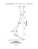 Modified animal lacking functional PYY gene, monoclonal antibodies that bind PYY isoforms and uses therefor diagram and image