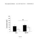 Modified animal lacking functional PYY gene, monoclonal antibodies that bind PYY isoforms and uses therefor diagram and image