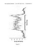 Modified animal lacking functional PYY gene, monoclonal antibodies that bind PYY isoforms and uses therefor diagram and image