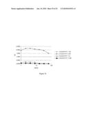 Modified animal lacking functional PYY gene, monoclonal antibodies that bind PYY isoforms and uses therefor diagram and image