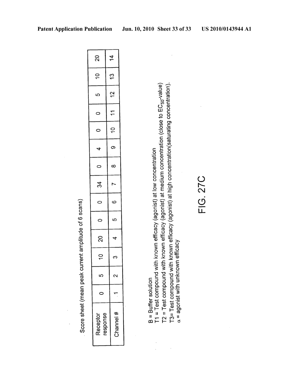 Systems and methods for rapidly changing the solution environment around sensors - diagram, schematic, and image 34