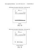 ALPHA-SYNUCLEIN KINASE diagram and image