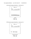 ALPHA-SYNUCLEIN KINASE diagram and image