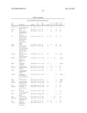 ALPHA-SYNUCLEIN KINASE diagram and image