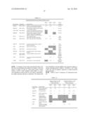 ALPHA-SYNUCLEIN KINASE diagram and image