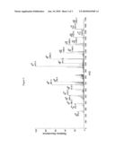 BIOMARKERS FOR COLORECTAL CANCER diagram and image