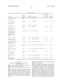 BIOMARKERS FOR COLORECTAL CANCER diagram and image