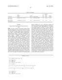 BIOMARKERS FOR COLORECTAL CANCER diagram and image