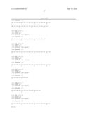 BIOMARKERS FOR COLORECTAL CANCER diagram and image