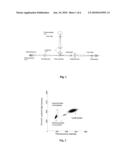 REAGENT FOR BLOOD ANALYSIS AND METHOD OF USING THE SAME diagram and image