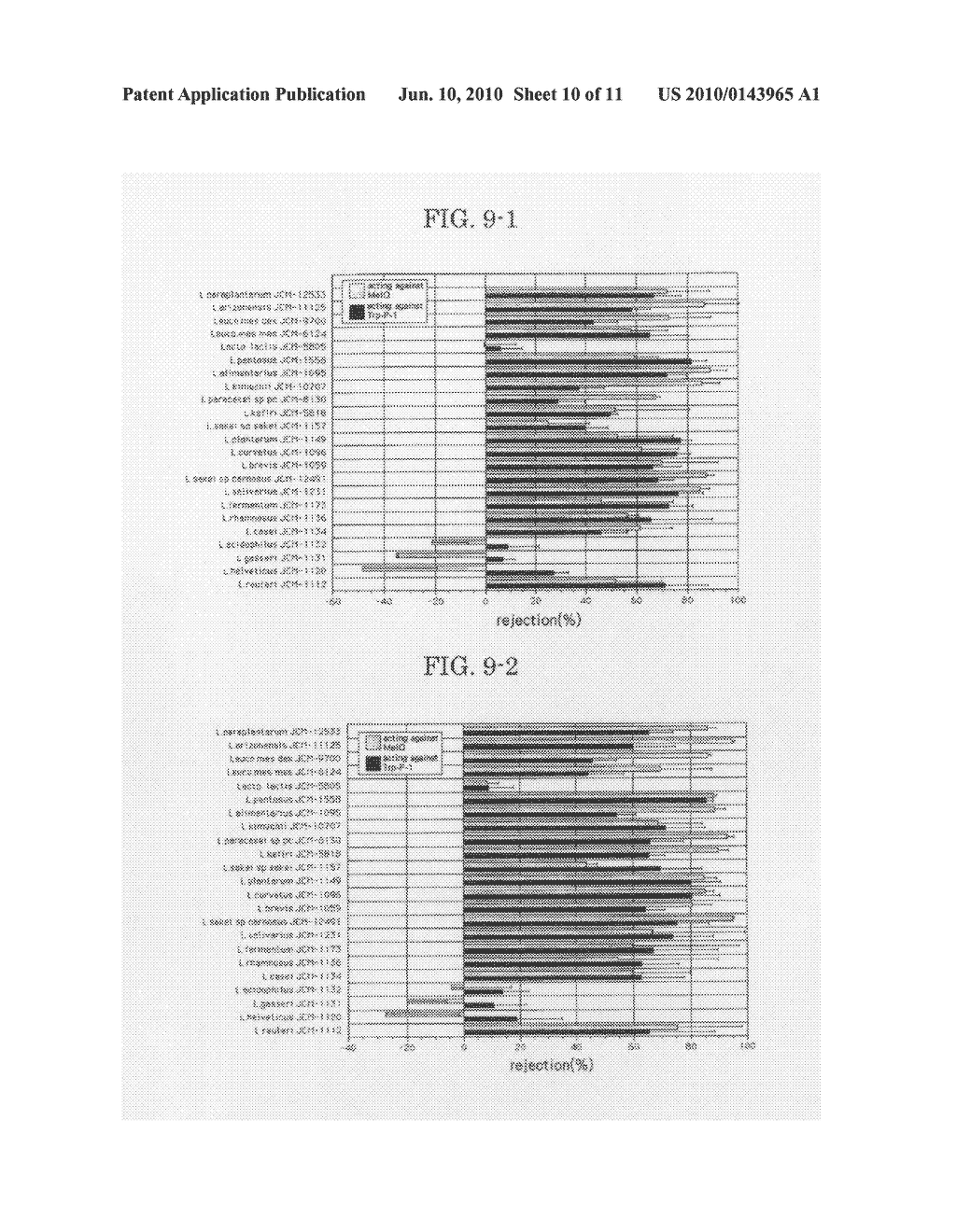 METHOD FOR PRODUCTION OF ANTIMUTAGENIC SUBSTANCE USING LACTIC ACID BACTERIUM - diagram, schematic, and image 11