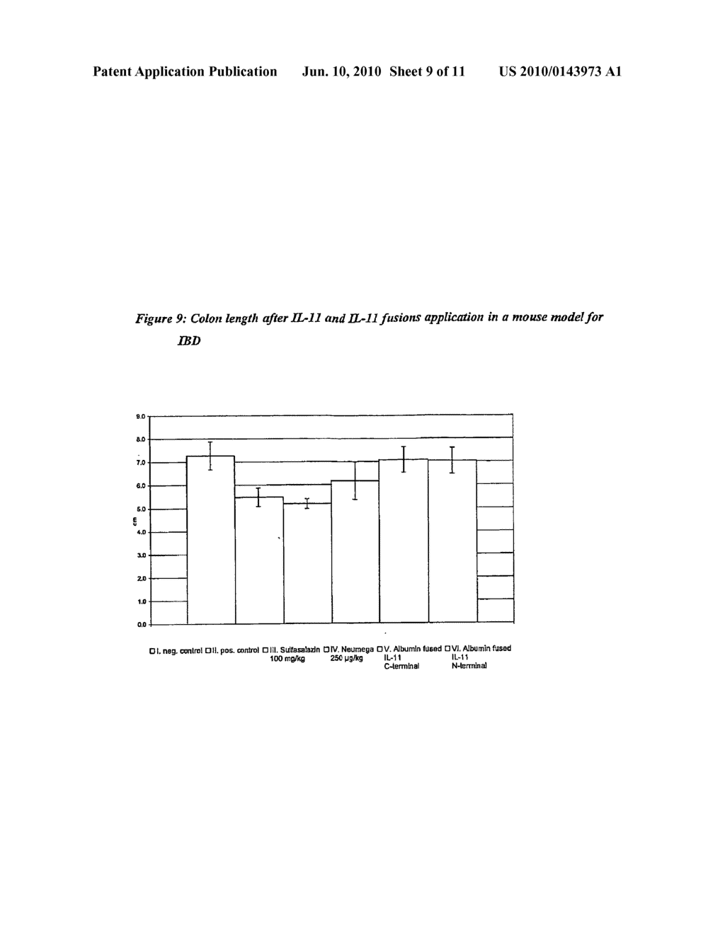 Interleukin-11 Fusion Proteins - diagram, schematic, and image 10