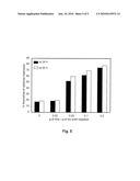 Process for Sugar Production from Lignocellulosic Biomass Using Alkali Pretreatment diagram and image