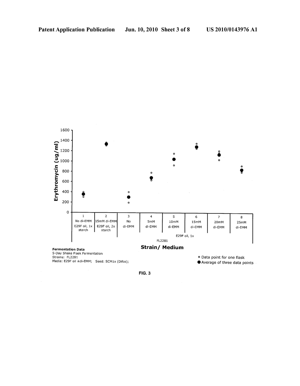 PROCESS OF INCREASING CELLULAR PRODUCTION OF BIOLOGICALLY ACTIVE COMPOUNDS - diagram, schematic, and image 04