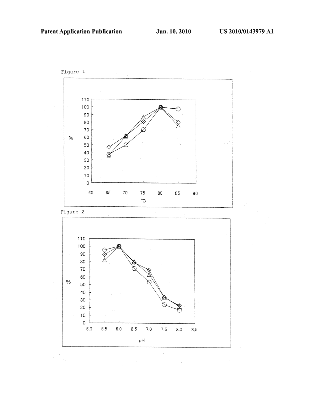 POLYPEPTIDES HAVING DNA POLYMERASE ACTIVITY - diagram, schematic, and image 02