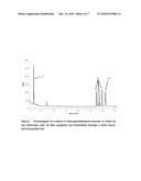 R-HNL RANDOM VARIANTS AND THEIR USE FOR PREPARING OPTICALLY PURE, STERICALLY HINDERED CYANOHYDRINS diagram and image