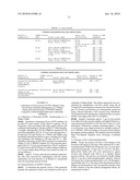 R-HNL RANDOM VARIANTS AND THEIR USE FOR PREPARING OPTICALLY PURE, STERICALLY HINDERED CYANOHYDRINS diagram and image