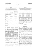 R-HNL RANDOM VARIANTS AND THEIR USE FOR PREPARING OPTICALLY PURE, STERICALLY HINDERED CYANOHYDRINS diagram and image