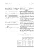 R-HNL RANDOM VARIANTS AND THEIR USE FOR PREPARING OPTICALLY PURE, STERICALLY HINDERED CYANOHYDRINS diagram and image