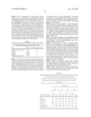 R-HNL RANDOM VARIANTS AND THEIR USE FOR PREPARING OPTICALLY PURE, STERICALLY HINDERED CYANOHYDRINS diagram and image