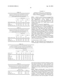 R-HNL RANDOM VARIANTS AND THEIR USE FOR PREPARING OPTICALLY PURE, STERICALLY HINDERED CYANOHYDRINS diagram and image