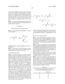 R-HNL RANDOM VARIANTS AND THEIR USE FOR PREPARING OPTICALLY PURE, STERICALLY HINDERED CYANOHYDRINS diagram and image