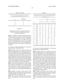 R-HNL RANDOM VARIANTS AND THEIR USE FOR PREPARING OPTICALLY PURE, STERICALLY HINDERED CYANOHYDRINS diagram and image