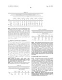 R-HNL RANDOM VARIANTS AND THEIR USE FOR PREPARING OPTICALLY PURE, STERICALLY HINDERED CYANOHYDRINS diagram and image