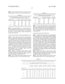 R-HNL RANDOM VARIANTS AND THEIR USE FOR PREPARING OPTICALLY PURE, STERICALLY HINDERED CYANOHYDRINS diagram and image