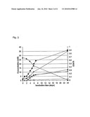 THERMOANAEROBACTER MATHRANII STRAIN BG1 diagram and image