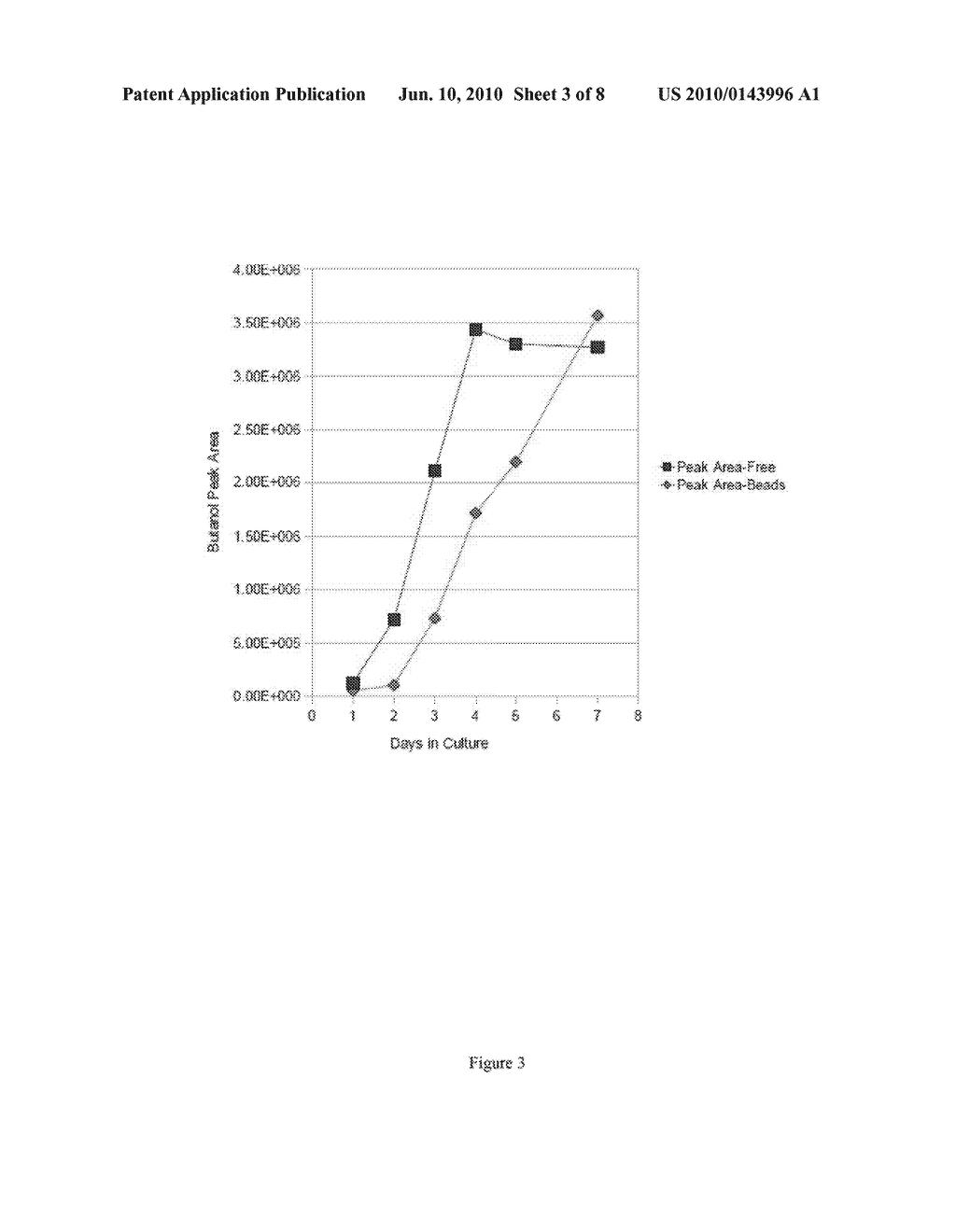 Continuous Single Vessel Butanol Synthesis By Fermentation - diagram, schematic, and image 04