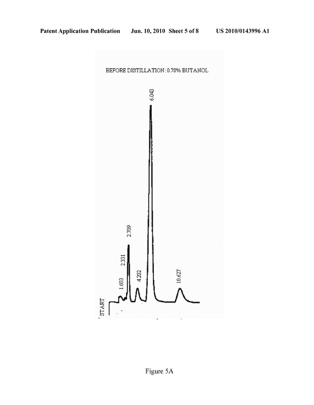 Continuous Single Vessel Butanol Synthesis By Fermentation - diagram, schematic, and image 06