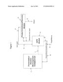 PROCESS FOR FERMENTIVE PREPARATION OF ALCOHOLS AND RECOVERY OF PRODUCT diagram and image