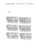 Method And Device For Continuous Membrane Adsorption diagram and image