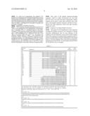 Facilitating Protein Solubility by Use of Peptide Extensions diagram and image