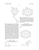 CYCLOMETALATED TRANSITION METAL COMPLEXES FOR MULTIPLEX ANALYTE DETECTION diagram and image